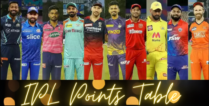 IPL Points Table 2023 Team Wise Points Scored, Top teams